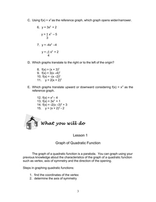 C. Using f(x) = x2
as the reference graph, which graph opens wider/narrower.
6. y = 3x2
+ 2
y = 1 x2
– 5
3
7. y = -4x2
–4
y = -1 x2
+ 2
4
D. Which graphs translate to the right or to the left of the origin?
8. f(x) = (x + 3)2
9. f(x) = 3(x –4)2
10. f(x) = -(x –2)2
11. y = 2(x + 2)2
E. Which graphs translate upward or downward considering f(x) = x2
as the
reference graph.
12. f(x) = x2
– 4
13. f(x) = 3x2
+ 1
14. f(x) = -2(x –3)2
+ 3
15. y = (x + 2)2
- 2
What you will do
Lesson 1
Graph of Quadratic Function
The graph of a quadratic function is a parabola. You can graph using your
previous knowledge about the characteristics of the graph of a quadratic function
such as vertex, axis of symmetry and the direction of the opening.
Steps in graphing quadratic functions:
1. find the coordinates of the vertex
2. determine the axis of symmetry
3
 