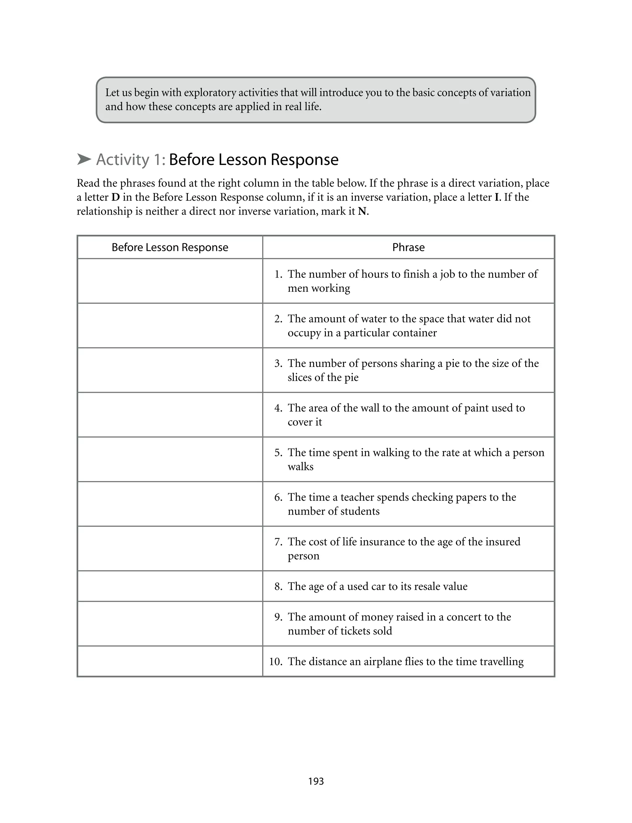 Let us begin with exploratory activities that will introduce you to the basic concepts of variation
and how these concepts are applied in real life.
➤ Activity 1: Before Lesson Response
Read the phrases found at the right column in the table below. If the phrase is a direct variation, place
a letter D in the Before Lesson Response column, if it is an inverse variation, place a letter I. If the
relationship is neither a direct nor inverse variation, mark it N.
Before Lesson Response Phrase
	 1.	 The number of hours to finish a job to the number of
men working
	 2.	 The amount of water to the space that water did not
occupy in a particular container
	 3.	 The number of persons sharing a pie to the size of the
slices of the pie
	 4.	 The area of the wall to the amount of paint used to
cover it
	 5.	 The time spent in walking to the rate at which a person
walks
	 6.	 The time a teacher spends checking papers to the
number of students
	 7.	 The cost of life insurance to the age of the insured
person
	 8.	 The age of a used car to its resale value
	 9.	 The amount of money raised in a concert to the
number of tickets sold
	10.	 The distance an airplane flies to the time travelling
193
 