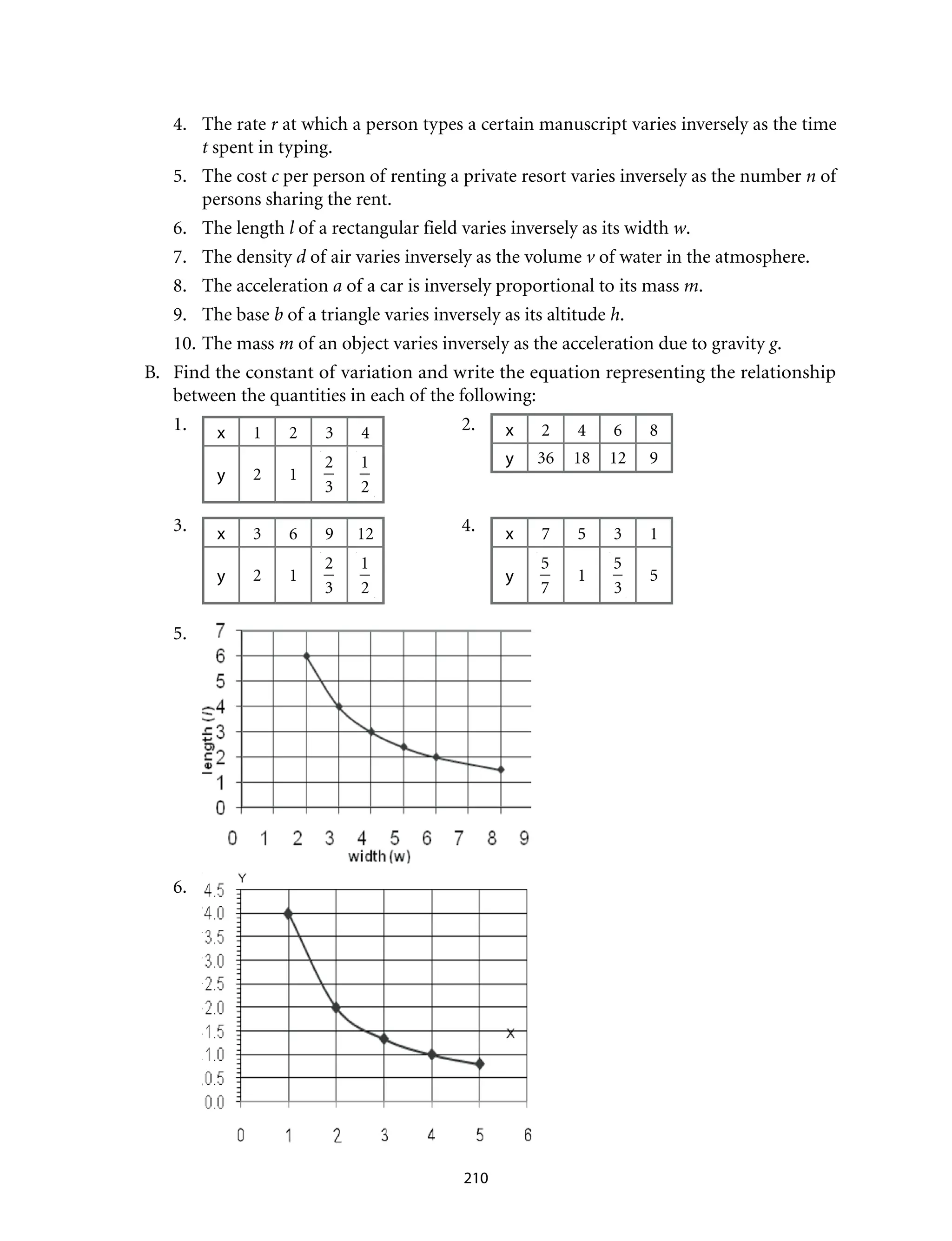4.	 The rate r at which a person types a certain manuscript varies inversely as the time
t spent in typing.
5.	 The cost c per person of renting a private resort varies inversely as the number n of
persons sharing the rent.
6.	 The length l of a rectangular field varies inversely as its width w.
7.	 The density d of air varies inversely as the volume v of water in the atmosphere.
8.	 The acceleration a of a car is inversely proportional to its mass m.
9.	 The base b of a triangle varies inversely as its altitude h.
10.	The mass m of an object varies inversely as the acceleration due to gravity g.
B.	 Find the constant of variation and write the equation representing the relationship
between the quantities in each of the following:
1.	 x 1 2 3 4
y 2 1
2
3
1
2
	2.	x 2 4 6 8
y 36 18 12 9
				
3. 	 x 3 6 9 12
y 2 1
2
3
1
2
	 4. 	 x 7 5 3 1
y
5
7
1
5
3
5
5.	
6.	
210
 