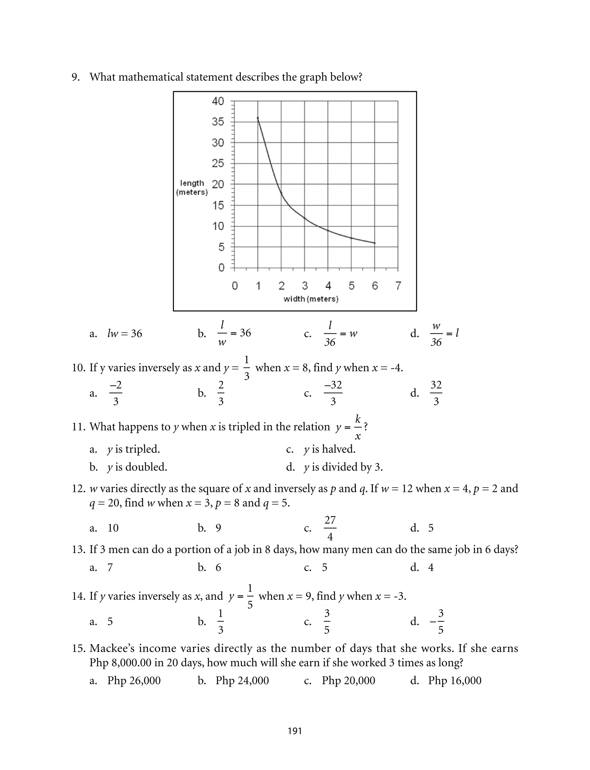 9.	 What mathematical statement describes the graph below?
a.	 lw = 36	 b.	
l
w
= 36 	c.	
l
36
= w 	d.	
w
36
= l
10.	If y varies inversely as x and y =
1
3
when x = 8, find y when x = -4.
a.	
–2
3
	b.	
2
3
	c.	
–32
3
	d.	
32
3
11.	What happens to y when x is tripled in the relation y =
k
x
?
a.	 y is tripled.	 c.	 y is halved.	
b.	 y is doubled.	 d.	 y is divided by 3.
12.	w varies directly as the square of x and inversely as p and q. If w = 12 when x = 4, p = 2 and
q = 20, find w when x = 3, p = 8 and q = 5.
a.	10	 b.	9	 c.	
27
4
	 d.	5
13.	If 3 men can do a portion of a job in 8 days, how many men can do the same job in 6 days?
a.	7	 b.	6	c.	5	d.	4
14.	If y varies inversely as x, and y =
1
5
when x = 9, find y when x = -3.
a.	5	 b.	
1
3
	c.	
3
5
	d.	–
3
5
	
15.	Mackee’s income varies directly as the number of days that she works. If she earns
Php 8,000.00 in 20 days, how much will she earn if she worked 3 times as long?
a.	 Php 26,000	 b.	 Php 24,000 	 c.	 Php 20,000	 d.	 Php 16,000 	
191
 