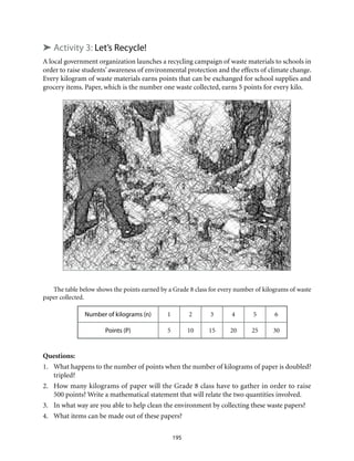 ➤ Activity 3: Let’s Recycle!
A local government organization launches a recycling campaign of waste materials to schools in
order to raise students’ awareness of environmental protection and the effects of climate change.
Every kilogram of waste materials earns points that can be exchanged for school supplies and
grocery items. Paper, which is the number one waste collected, earns 5 points for every kilo.
The table below shows the points earned by a Grade 8 class for every number of kilograms of waste
paper collected.
Number of kilograms (n) 1 2 3 4 5 6
Points (P) 5 10 15 20 25 30
Questions:
1.	 What happens to the number of points when the number of kilograms of paper is doubled?
tripled?
2.	 How many kilograms of paper will the Grade 8 class have to gather in order to raise
500 points? Write a mathematical statement that will relate the two quantities involved.
3.	 In what way are you able to help clean the environment by collecting these waste papers?
4.	 What items can be made out of these papers?
195
 