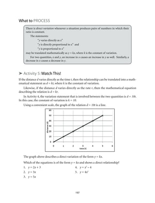 What to Process
There is direct variation whenever a situation produces pairs of numbers in which their
ratio is constant.
The statements: 	
	“y varies directly as x”
	“y is directly proportional to x” and
	“y is proportional to x”
may be translated mathematically as y = kx, where k is the constant of variation.
For two quantities, x and y, an increase in x causes an increase in y as well. Similarly, a
decrease in x causes a decrease in y.
➤ Activity 5: Watch This!
If the distance d varies directly as the time t, then the relationship can be translated into a math-
ematical statement as d = kt, where k is the constant of variation.
Likewise, if the distance d varies directly as the rate r, then the mathematical equation
describing the relation is d = kr.
In Activity 4, the variation statement that is involved between the two quantities is d = 10t.
In this case, the constant of variation is k = 10.
Using a convenient scale, the graph of the relation d = 10t is a line.
The graph above describes a direct variation of the form y = kx.
Which of the equations is of the form y = kx and shows a direct relationship?
1.	 y = 2x + 3	 4.	 y = x2
– 4
2.	 y = 3x 	 5.	 y = 4x2
3.	 y = 5x
197
 