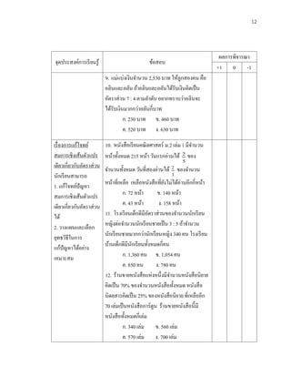 12
จุดประสงค์การเรียนรู้ ข้อสอบ
ผลการพิจารณา
+1 0 -1
9. แม่แบ่งเงินจานวน 2,530 บาท ให้ลูกสองคน คือ
อลินและอลัน ถ้าอลินและอลันได้รับเงินคิดเป็น
อัตราส่วน 7 : 4 ตามลาดับ อยากทราบว่าอลินจะ
ได้รับเงินมากกว่าอลันกี่บาท
ก. 230 บาท ข. 460 บาท
ค. 520 บาท ง. 630 บาท
เรื่องการแก้โจทย์
สมการเชิงเส้นตัวแปร
เดียวเกี่ยวกับอัตราส่วน
นักเรียนสามารถ
1. แก้โจทย์ปัญหา
สมการเชิงเส้นตัวแปร
เดียวเกี่ยวกับอัตราส่วน
ได้
2. วางแผนและเลือก
ยุทธวิธีในการ
แก้ปัญหาได้อย่าง
เหมาะสม
10. หนังสือเรียนคณิตศาสตร์ ม.2 เล่ม 1 มีจานวน
หน้าทั้งหมด 215 หน้า วันแรกอ่านได้ 2
5
ของ
จานวนทั้งหมด วันที่สองอ่านได้ 2
3
ของจานวน
หน้าที่เหลือ เหลือหนังสือที่ยังไม่ได้อ่านอีกกี่หน้า
ก. 72 หน้า ข. 140 หน้า
ค. 43 หน้า ง. 158 หน้า
11. โรงเรียนเด็กดีมีอัตราส่วนของจานวนนักเรียน
หญิงต่อจานวนนักเรียนชายเป็น 3 : 5 ถ้าจานวน
นักเรียนชายมากกว่านักเรียนหญิง 340 คน โรงเรียน
บ้านเด็กดีมีนักเรียนทั้งหมดกี่คน
ก. 1,360 คน ข. 1,054 คน
ค. 850 คน ง. 780 คน
12. ร้านขายหนังสือแห่งหนึ่งมีจานวนหนังสือนิยาย
คิดเป็น 70% ของจานวนหนังสือทั้งหมด หนังสือ
นิตยสารคิดเป็น 25% ของหนังสือนิยาย ที่เหลืออีก
70 เล่มเป็นหนังสือการ์ตูน ร้านขายหนังสือนี้มี
หนังสือทั้งหมดกี่เล่ม
ก. 340 เล่ม ข. 560 เล่ม
ค. 570 เล่ม ง. 700 เล่ม
 