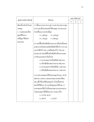 14
จุดประสงค์การเรียนรู้ ข้อสอบ
ผลการพิจารณา
+1 0 -1
เดียวเกี่ยวกับกาไรและ
ขาดทุน
2. วางแผนและเลือก
ยุทธวิธีในการ
แก้ปัญหาได้อย่าง
เหมาะสม
17. ซื้อมะนาวมาราคา 9 ลูก 5 บาท นามาขาย 10 ลูก
5.50 บาท เมื่อขายหมดทาให้ขาดทุน 10 บาท จงหา
ว่าเขาซื้อมะนาวมาขายกี่ลูก
ก. 1,400 ลูก ข. 1,650 ลูก
ค. 1,780 ลูก ง. 1,800 ลูก
18. เจนนี่ซื้อสร้อยข้อมือและแหวน เป็นเงินทั้งหมด
4,500 บาท ถ้าเธอขายสร้อยข้อมือได้กาไร 15% ขาย
แหวนได้กาไร 20% รวมเป็นเงินกาไร 750 บาท
อยากทราบว่าเจนนี่ซื้อสร้อยข้อมือหรือแหวนแพง
กว่ากันและแพงกว่ากันกี่บาท
ก. แหวนแพงกว่าสร้อยข้อมือ 800 บาท
ข. สร้อยข้อมือแพงกว่าแหวน 800 บาท
ค. แหวนแพงกว่าสร้อยข้อมือ 1,500 บาท
ง. สร้อยข้อมือแพงกว่าแหวน 1,500 บาท
19. มะปรางขายดอกไม้ในตลาดทุกวันๆละ 150 กา
หลังเวลา 18.00 น. เธอจะขายลดราคาดอกไม้ลง
50% เพื่อให้ขายได้หมดทุกวัน ถ้าวันนี้เธอขาย
ดอกไม้ได้กาละ 20 บาท ต้นทุนดอกไม้กาละ 12
บาท เธอขายได้กาไรทั้งหมด 900 บาท อยากทราบ
ว่าเธอขายดอกไม้ได้ก่อนเวลา 18.00 น.กี่กา
ก. 75 กาข. 80 กา
ค. 100 กา ง. 120 กา
 