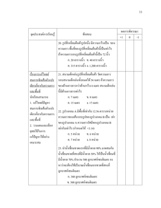 15
จุดประสงค์การเรียนรู้ ข้อสอบ
ผลการพิจารณา
+1 0 -1
20. รูปสี่เหลี่ยมผืนผ้ารูปหนึ่ง มีความกว้างเป็น ของ
ความยาว พื้นที่ของรูปสี่เหลี่ยมผืนผ้านี้เป็นเท่าไร
ถ้าความยาวรอบรูปสี่เหลี่ยมผืนผ้านี้เป็น 72 นิ้ว
ก. 20 ตารางนิ้ว ข. 40 ตารางนิ้ว
ค. 315 ตารางนิ้ว ง. 1,200 ตารางนิ้ว
เรื่องการแก้โจทย์
สมการเชิงเส้นตัวแปร
เดียวเกี่ยวกับความยาว
และพื้นที่
นักเรียนสามารถ
1. แก้โจทย์ปัญหา
สมการเชิงเส้นตัวแปร
เดียวเกี่ยวกับความยาว
และพื้นที่
2. วางแผนและเลือก
ยุทธวิธีในการ
แก้ปัญหาได้อย่าง
เหมาะสม
21. สนามเด็กเล่นรูปสี่เหลี่ยมผืนผ้า วัดความยาว
รอบสนามเด็กเล่นทั้งหมดได้56 เมตร ถ้าความยาว
ของด้านยาวยาวกว่าด้านกว้าง 6 เมตร สนามเด็กเล่น
นี้มีด้านยาวยาวเท่าไร
ก. 7 เมตร ข. 8 เมตร
ค. 15 เมตร ง. 17 เมตร
22. รูปวงกลม A มีพื้นที่เท่ากับ 12.56 ตารางหน่วย
ความยาวของเส้นรอบรูปของรูปวงกลม B เป็น เท่า
ของรูปวงกลม A ความยาวรัศมีของรูปวงกลม B
เท่ากับเท่าไร (กาหนดให้ =3.14)
ก. 5 หน่วย ข. 6 หน่วย
ค. 7 หน่วย ง. 8 หน่วย
23. นาน้าเชื่อมขวดแรกที่มีน้าตาล 90% มาผสมกัน
น้าเชื่อมขวดที่สองที่มีน้าตาล 50% ให้เป็นน้าเชื่อมที่
มีน้าตาล 70% จานวน 500 ลูกบาศก์เซนติเมตร จง
หาว่าจะต้องใช้ปริมาณน้าเชื่อมจากขวดที่สองกี่
ลูกบาศก์เซนติเมตร
ก. 380 ลูกบาศก์เซนติเมตร
ข. 300 ลูกบาศก์เซนติเมตร
 