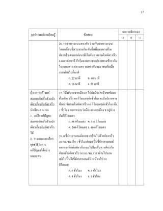 17
จุดประสงค์การเรียนรู้ ข้อสอบ
ผลการพิจารณา
+1 0 -1
26. รถลาดยางถนนสองคัน ร่วมกันลาดยางถนน
โดยเคลื่อนที่สวนทางกัน คันที่หนึ่งลาดยางด้วย
อัตราเร็ว 4 เมตรต่อนาที อีกคันลาดยางด้วยอัตราเร็ว
6 เมตรต่อนาที ถ้าเริ่มลาดยางจากปลายทางเข้าหากัน
ในระยะทาง 400 เมตร รถสองคันจะมาพบกันเมื่อ
เวลาผ่านไปกี่นาที
ก. 22 นาที ข. 40 นาที
ค. 16 นาที ง. 35 นาที
เรื่องการแก้โจทย์
สมการเชิงเส้นตัวแปร
เดียวเกี่ยวกับอัตราเร็ว
นักเรียนสามารถ
1. แก้โจทย์ปัญหา
สมการเชิงเส้นตัวแปร
เดียวเกี่ยวกับอัตราเร็ว
ได้
2. วางแผนและเลือก
ยุทธวิธีในการ
แก้ปัญหาได้อย่าง
เหมาะสม
27. โป้งขับรถจากเมือง ก ไปยังเมือง ข ถ้าเขาขับรถ
ด้วยอัตราเร็ว 60 กิโลเมตรต่อชั่วโมง จะถึงปลายทาง
ช้ากว่าขับรถด้วยอัตราเร็ว 80 กิโลเมตรต่อชั่วโมง ถึง
1 ชั่วโมง อยากทราบว่าเมือง ก และเมือง ข อยู่ห่าง
กันกี่กิโลเมตร
ก. 48 กิโลเมตร ข. 140 กิโลเมตร
ค. 240 กิโลเมตร ง. 480 กิโลเมตร
28. เจขี่จักรยานยนต์ออกจากบ้านไปด้วยอัตราเร็ว
40 กม./ชม. อีก 1 ชั่วโมงต่อมา ปิ่นขี่จักรยานยนต์
ออกจากที่แห่งเดียวกันและไปในเส้นทางเดียวกัน
กับเจด้วยอัตราเร็ว 50 กม./ชม. เวลาผ่านไปนาน
เท่าไร ปิ่นจึงขี่จักรยานยนต์นาหน้าเจไป 10
กิโลเมตร
ก. 6 ชั่วโมง ข. 5 ชั่วโมง
ค. 4 ชั่วโมง ง. 3 ชั่วโมง
 
