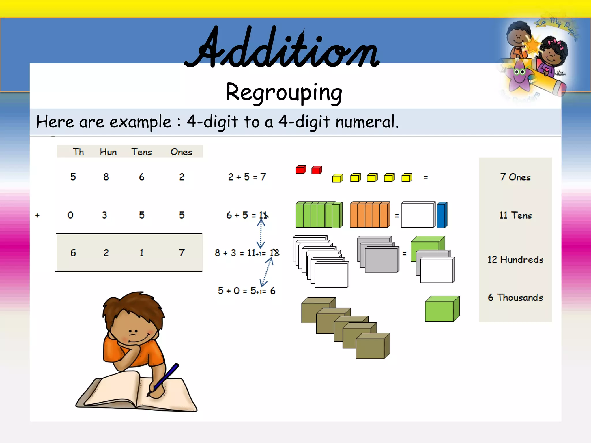 Addition
Here are example : 4-digit to a 4-digit numeral.
Regrouping
 