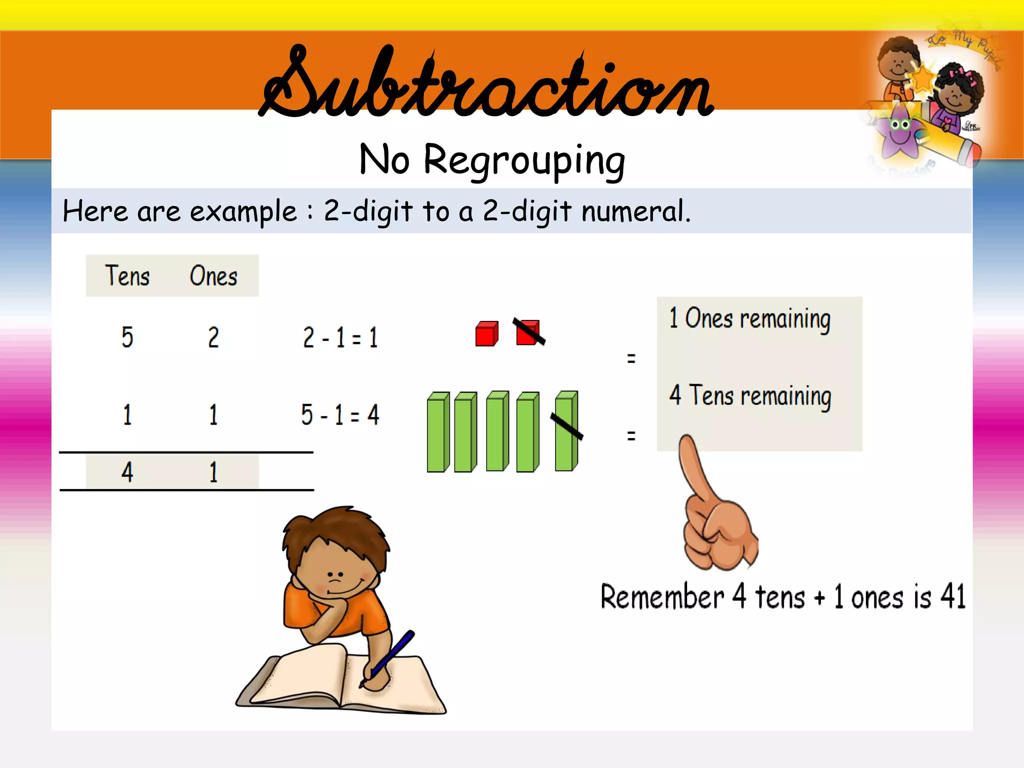 Subtraction
Here are example : 2-digit to a 2-digit numeral.
No Regrouping
 