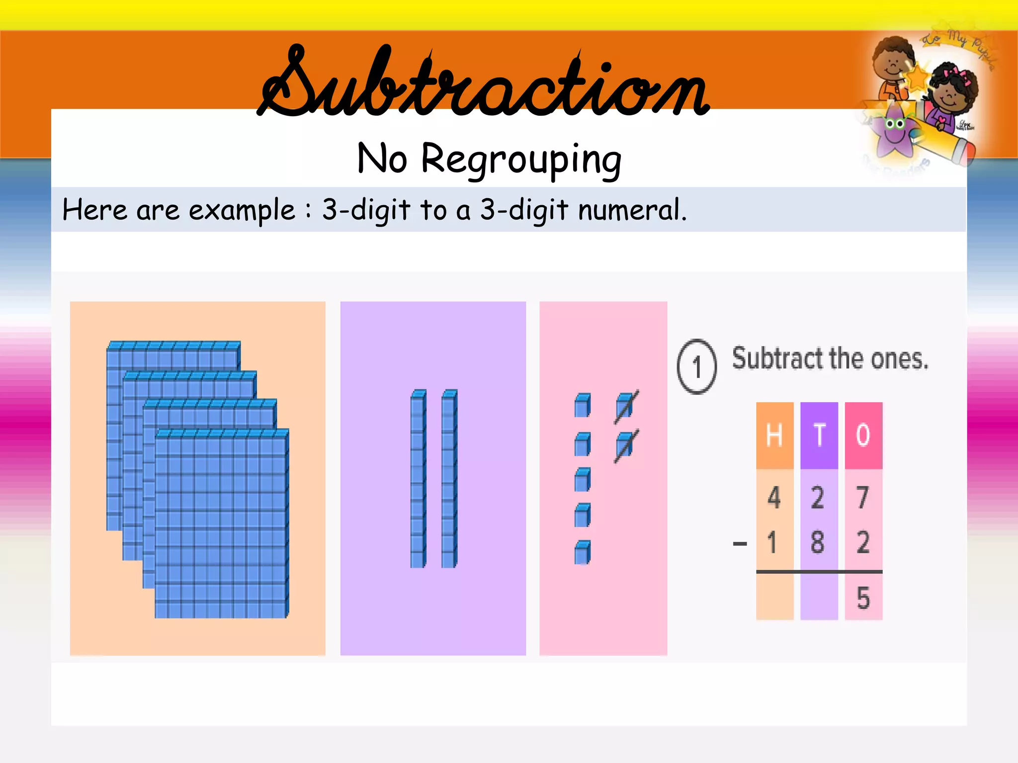 Subtraction
Here are example : 3-digit to a 3-digit numeral.
No Regrouping
 