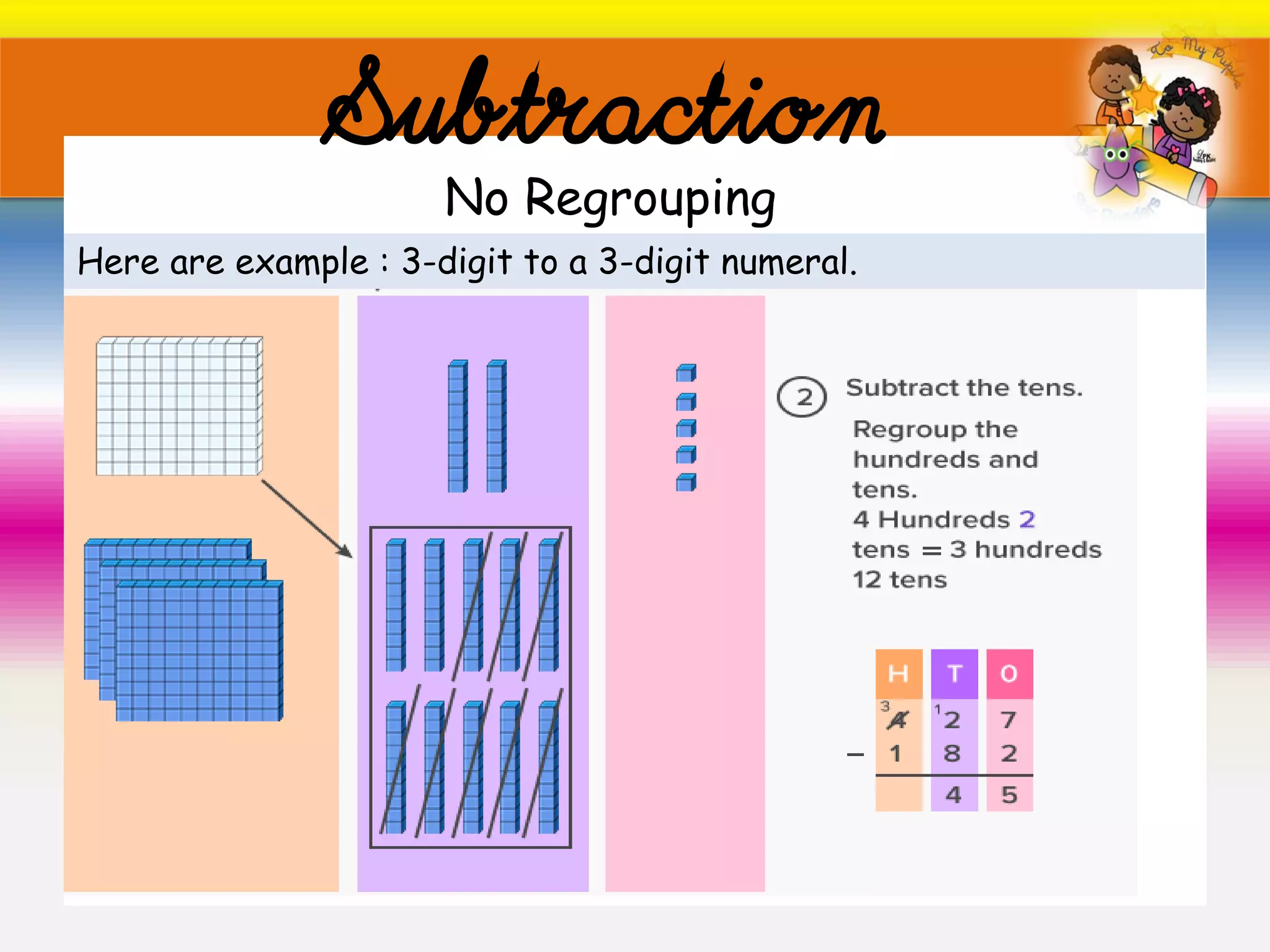 Subtraction
Here are example : 3-digit to a 3-digit numeral.
No Regrouping
 