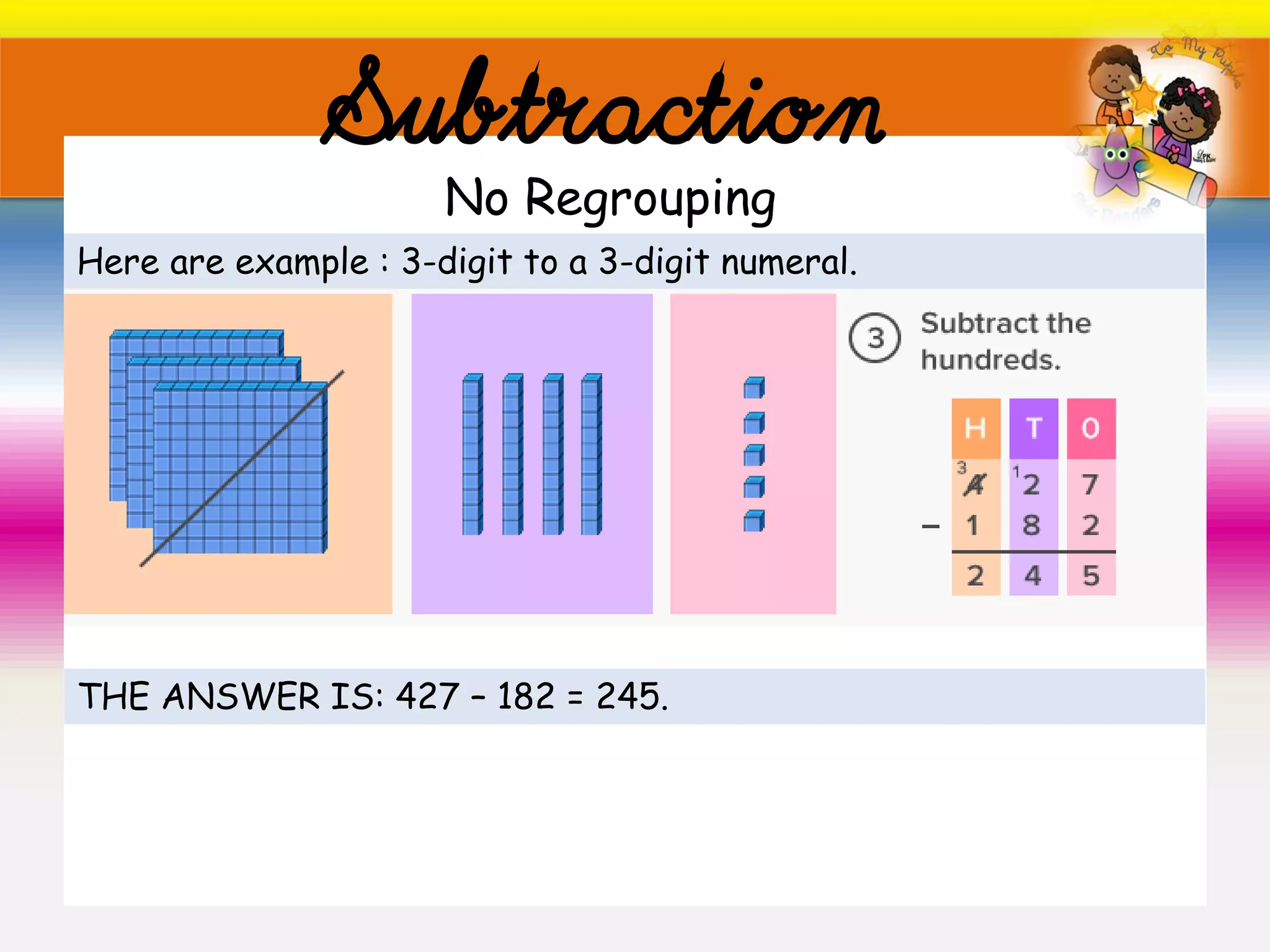 Subtraction
Here are example : 3-digit to a 3-digit numeral.
No Regrouping
THE ANSWER IS: 427 – 182 = 245.
 
