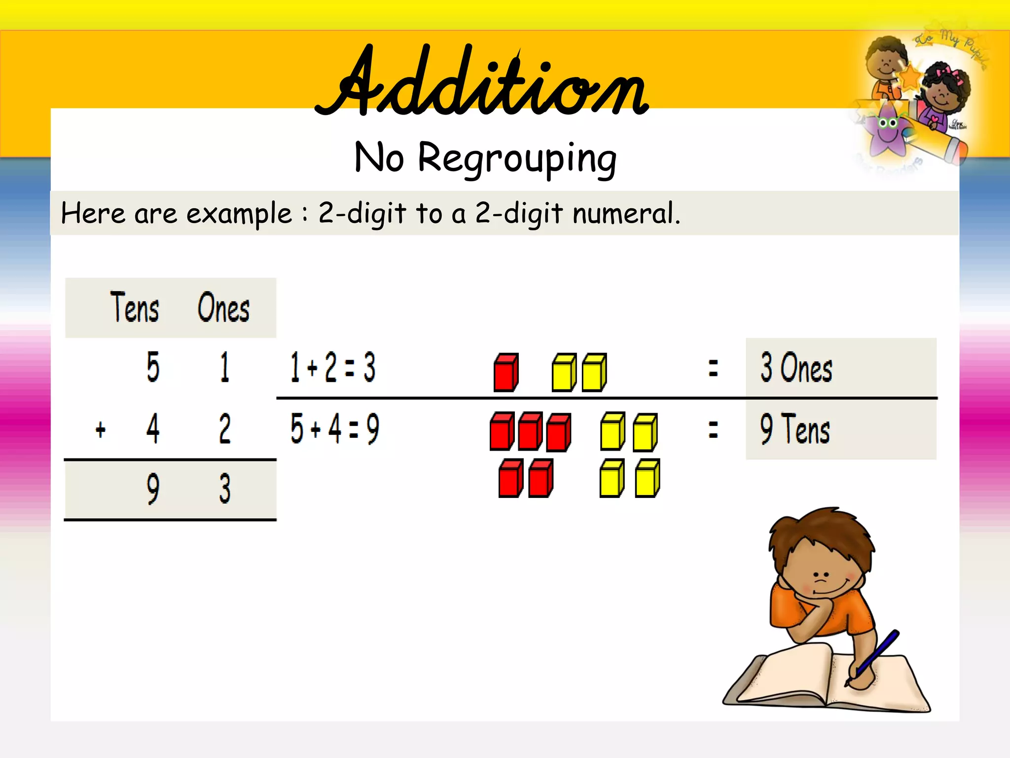 Addition
Here are example : 2-digit to a 2-digit numeral.
No Regrouping
 