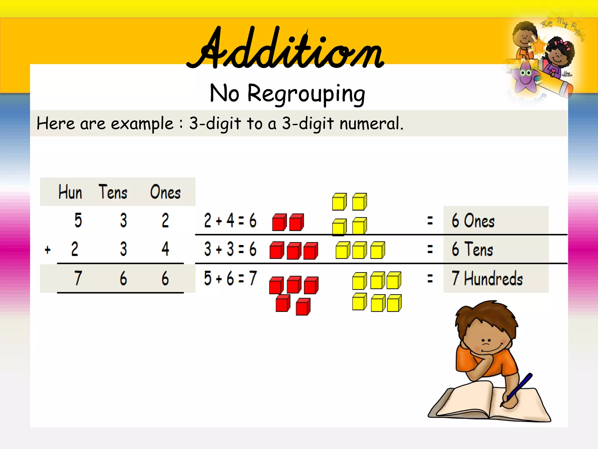 Addition
Here are example : 3-digit to a 3-digit numeral.
No Regrouping
 