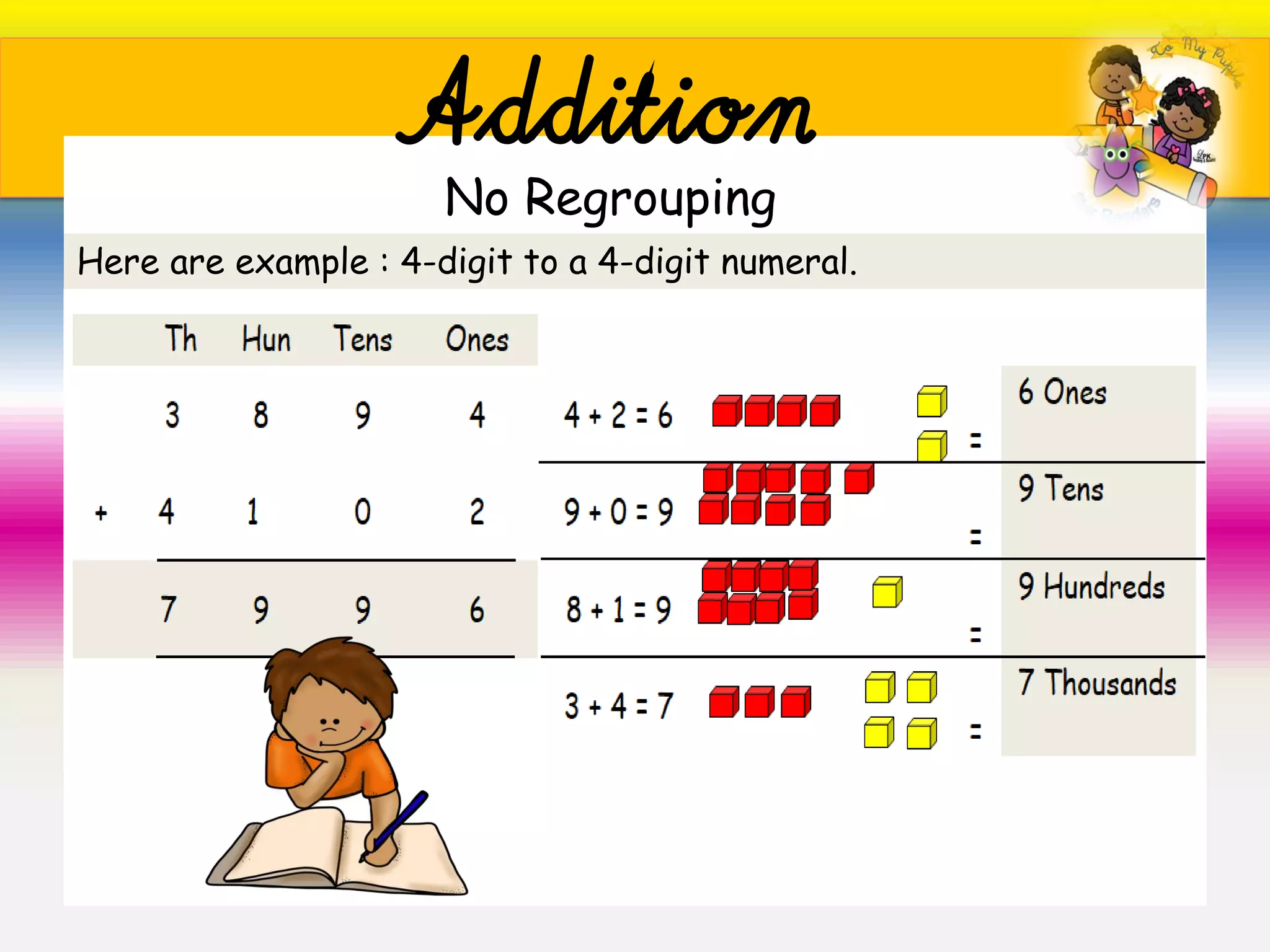 Addition
Here are example : 4-digit to a 4-digit numeral.
No Regrouping
 