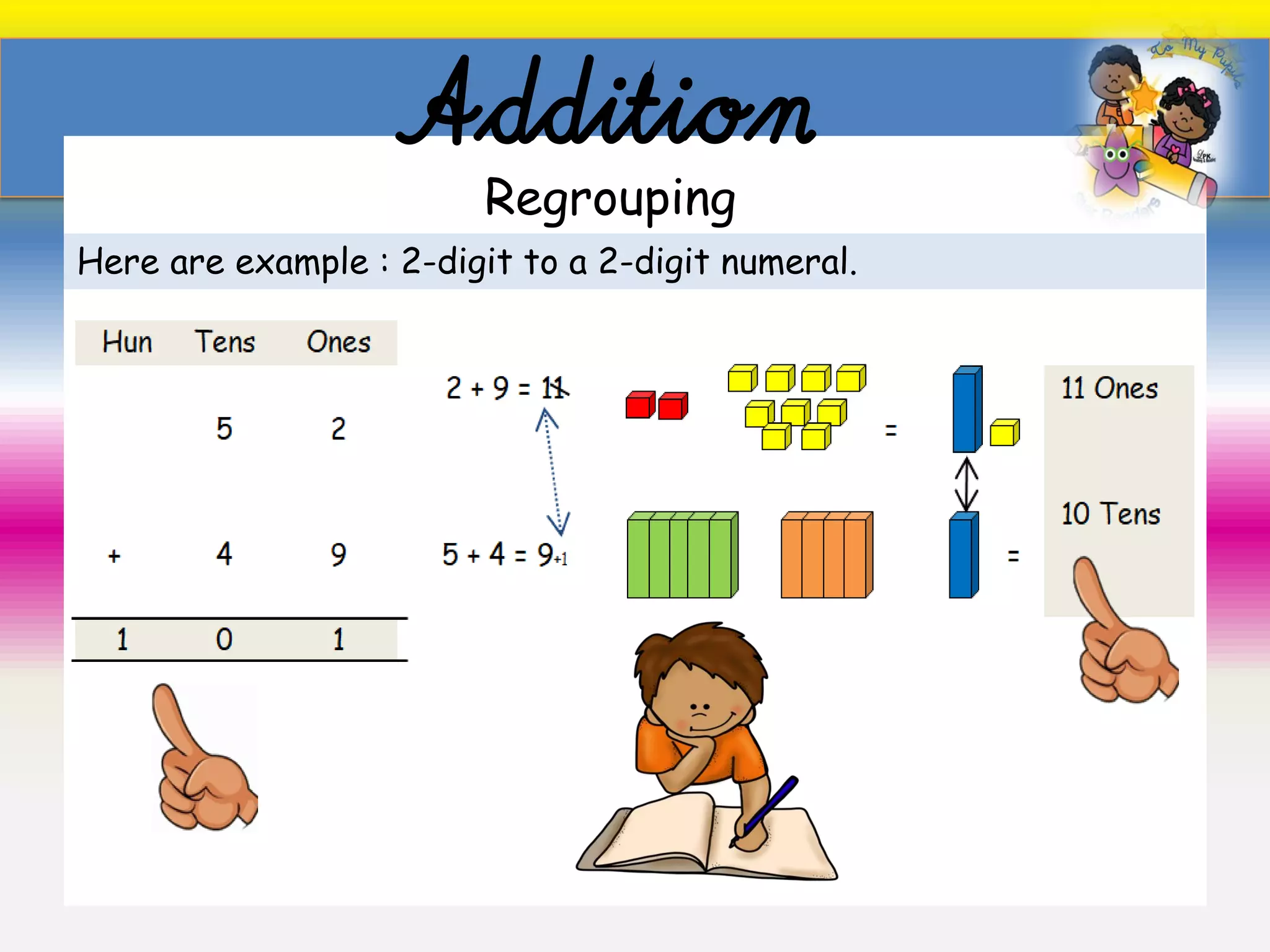 Addition
Here are example : 2-digit to a 2-digit numeral.
Regrouping
 