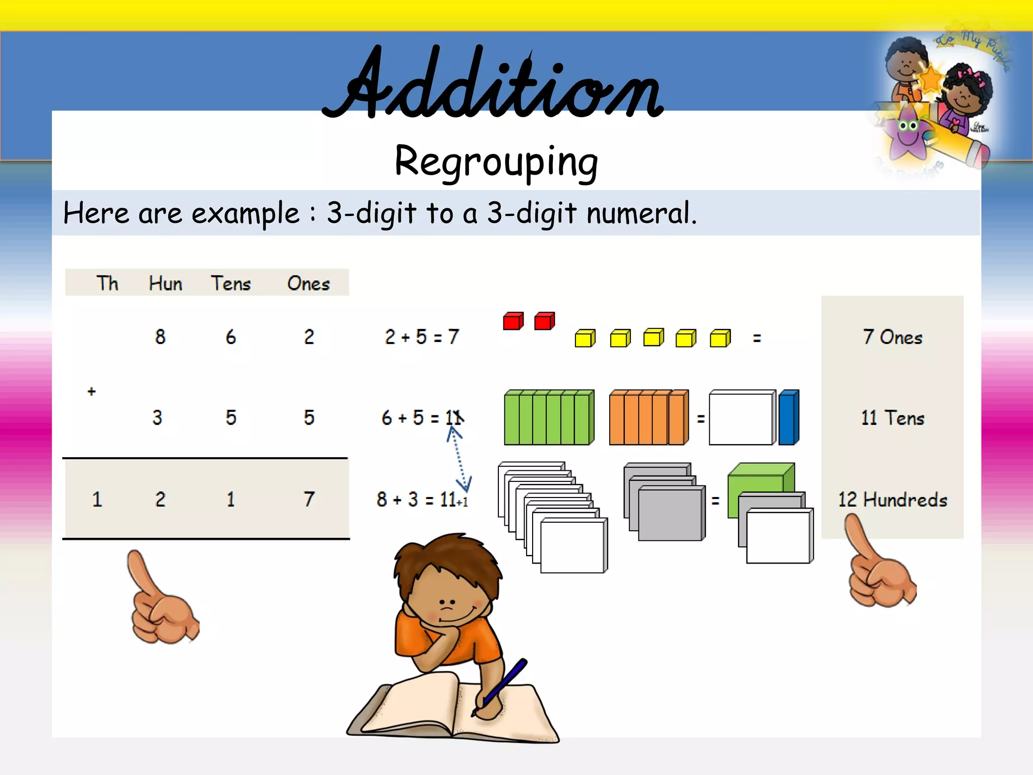 Addition
Here are example : 3-digit to a 3-digit numeral.
Regrouping
 
