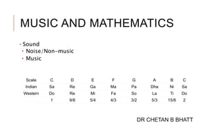 Music Scale Math Mathematics and Music.pptx