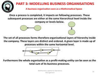 A	
  business	
  organisaFon	
  seen	
  as	
  a	
  MathemaFcal	
  Space	
  
	
  
Once	
  a	
  process	
  is	
  completed,	
  it	
  impacts	
  on	
  following	
  processes.	
  These	
  
subsequent	
  processes	
  are	
  either	
  at	
  the	
  same	
  hierarchical	
  level	
  inside	
  the	
  
company	
  or	
  levels	
  below.	
  
	
  	
  
	
  
	
  
The	
  set	
  of	
  all	
  processes	
  forms	
  therefore	
  organisaFonal	
  layers	
  of	
  hierarchy	
  inside	
  
the	
  company.	
  These	
  layers	
  are	
  disFnct	
  and	
  ordered.	
  A	
  given	
  layer	
  is	
  made	
  up	
  of	
  
processes	
  within	
  the	
  same	
  horizontal	
  level.	
  
	
  	
  
	
  
	
  
Furthermore	
  the	
  whole	
  organisaFon	
  as	
  a	
  proﬁt-­‐making	
  enFty	
  can	
  be	
  seen	
  as	
  the	
  
total	
  sum	
  of	
  its	
  business	
  processes.	
  
Mathema'cs	
  applied	
  to	
  Opera'ons	
  
Management	
  
10	
  
PART	
  3:	
  MODELLING	
  BUSINESS	
  ORGANISATIONS	
  
 
