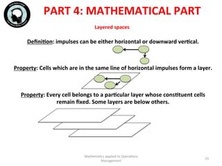 Layered	
  spaces	
  	
  
DeﬁniFon:	
  impulses	
  can	
  be	
  either	
  horizontal	
  or	
  downward	
  verFcal.	
  
	
  
	
  
Property:	
  Cells	
  which	
  are	
  in	
  the	
  same	
  line	
  of	
  horizontal	
  impulses	
  form	
  a	
  layer.	
  
	
  
	
  
Property:	
  Every	
  cell	
  belongs	
  to	
  a	
  parFcular	
  layer	
  whose	
  consFtuent	
  cells	
  
remain	
  ﬁxed.	
  Some	
  layers	
  are	
  below	
  others.	
  
Mathema'cs	
  applied	
  to	
  Opera'ons	
  
Management	
  
15	
  
PART	
  4:	
  MATHEMATICAL	
  PART	
  
 