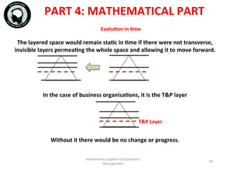 EvoluFon	
  in	
  Fme	
  	
  
The	
  layered	
  space	
  would	
  remain	
  staFc	
  in	
  Fme	
  if	
  there	
  were	
  not	
  transverse,	
  
invisible	
  layers	
  permeaFng	
  the	
  whole	
  space	
  and	
  allowing	
  it	
  to	
  move	
  forward.	
  
	
  
	
  
	
  
	
  
In	
  the	
  case	
  of	
  business	
  organisaFons,	
  it	
  is	
  the	
  T&P	
  layer	
  
	
  
	
  
	
  
	
  
Without	
  it	
  there	
  would	
  be	
  no	
  change	
  or	
  progress.	
  
	
  
Mathema'cs	
  applied	
  to	
  Opera'ons	
  
Management	
  
18	
  
PART	
  4:	
  MATHEMATICAL	
  PART	
  
T&P	
  Layer	
  
 