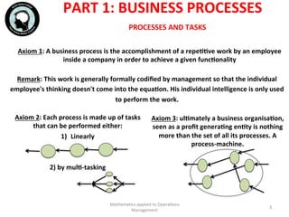 PART	
  1:	
  BUSINESS	
  PROCESSES	
  
	
  
Axiom	
  1:	
  A	
  business	
  process	
  is	
  the	
  accomplishment	
  of	
  a	
  repeFFve	
  work	
  by	
  an	
  employee	
  
inside	
  a	
  company	
  in	
  order	
  to	
  achieve	
  a	
  given	
  funcFonality	
  
	
  
Mathema'cs	
  applied	
  to	
  Opera'ons	
  
Management	
  
3	
  
PROCESSES	
  AND	
  TASKS	
  
Remark:	
  This	
  work	
  is	
  generally	
  formally	
  codiﬁed	
  by	
  management	
  so	
  that	
  the	
  individual	
  
employee's	
  thinking	
  doesn't	
  come	
  into	
  the	
  equaFon.	
  His	
  individual	
  intelligence	
  is	
  only	
  used	
  
to	
  perform	
  the	
  work.	
  
	
  
Axiom	
  2:	
  Each	
  process	
  is	
  made	
  up	
  of	
  tasks	
  
that	
  can	
  be	
  performed	
  either:	
  
1)  Linearly	
  
	
  
2)	
  by	
  mulF-­‐tasking	
  
	
  
Axiom	
  3:	
  ulFmately	
  a	
  business	
  organisaFon,	
  
seen	
  as	
  a	
  proﬁt	
  generaFng	
  enFty	
  is	
  nothing	
  
more	
  than	
  the	
  set	
  of	
  all	
  its	
  processes.	
  A	
  
process-­‐machine.	
  
	
  
	
  
 