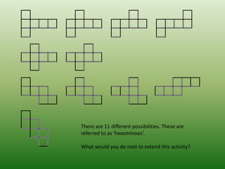 There are 11 different possibilities. These are
referred to as ‘hexominoes’.
What would you do next to extend this activity?
 