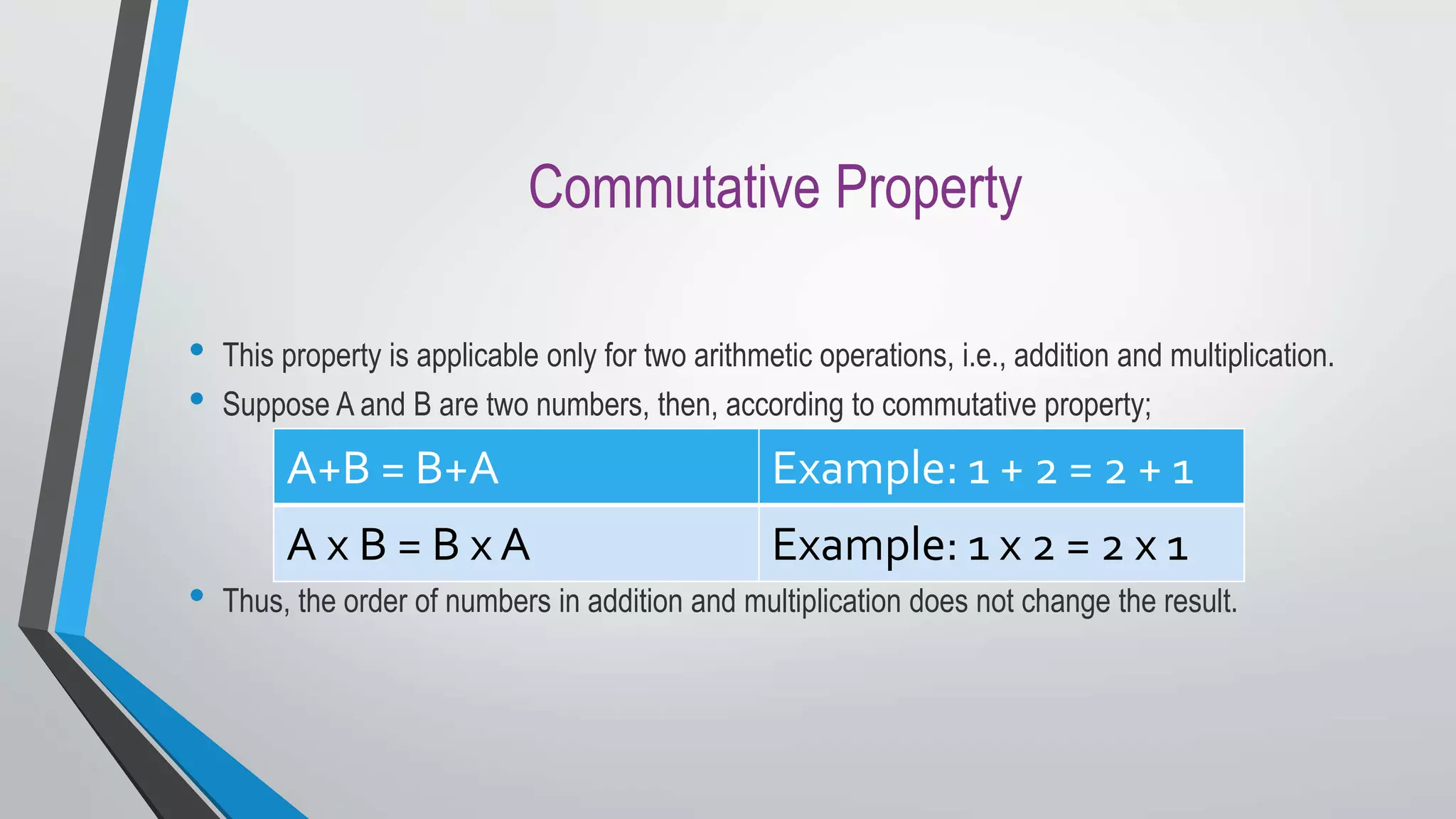 Mathematics Basic Operations Fractions Decimals And Percentage pptx Mathematics basic operations fractions decimals and percentage pptx