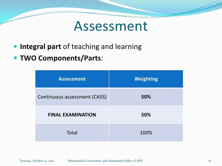 Mathematics caps intermediate phase