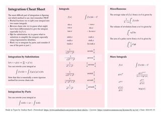 Mathematics_Cheat_Sheets differential.pdf