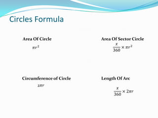 Circles Formula

   Area Of Circle            Area Of Sector Circle




   Circumference of Circle   Length Of Arc
 