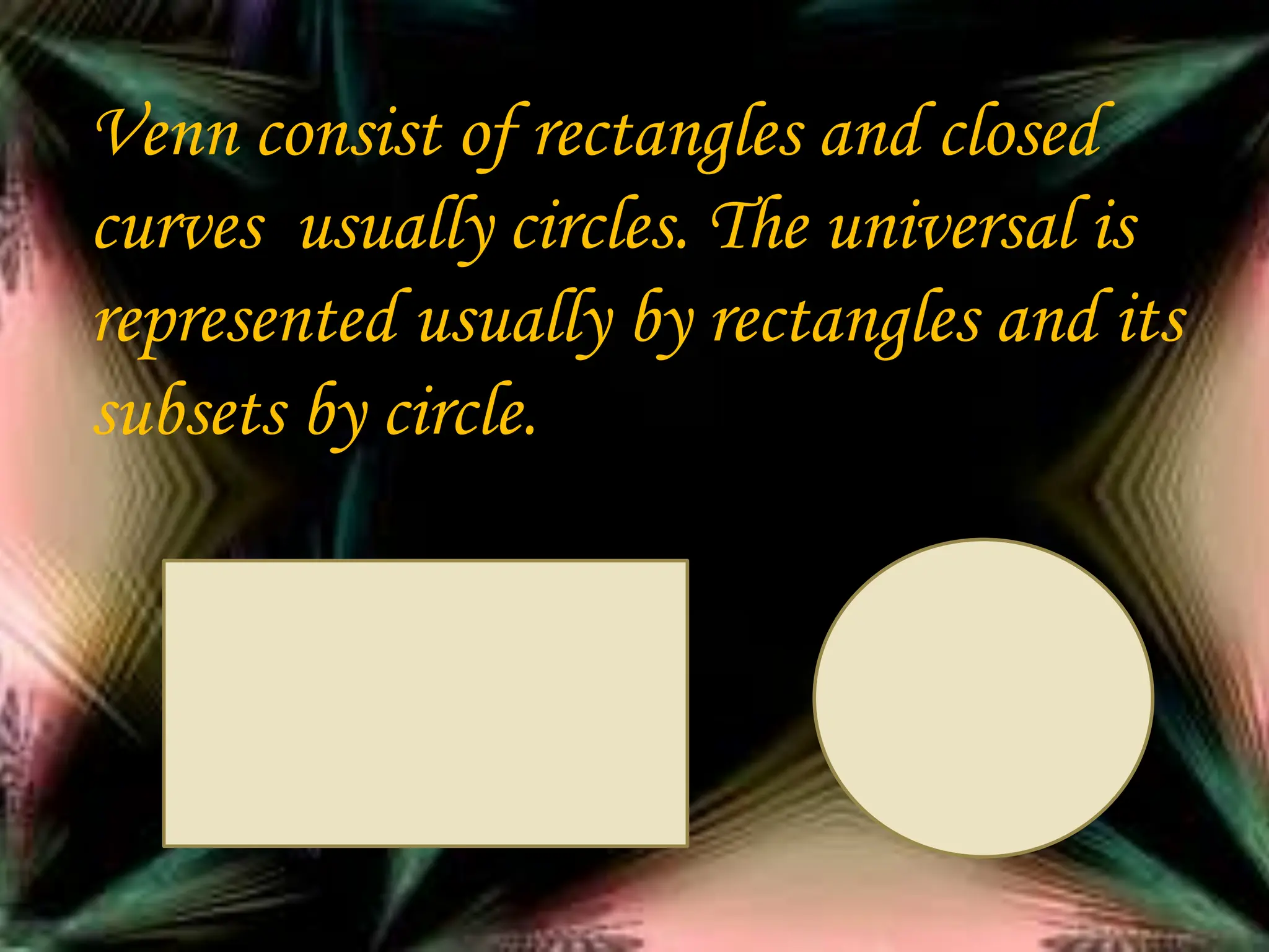 Venn consist of rectangles and closed
curves usually circles. The universal is
represented usually by rectangles and its
subsets by circle.
 