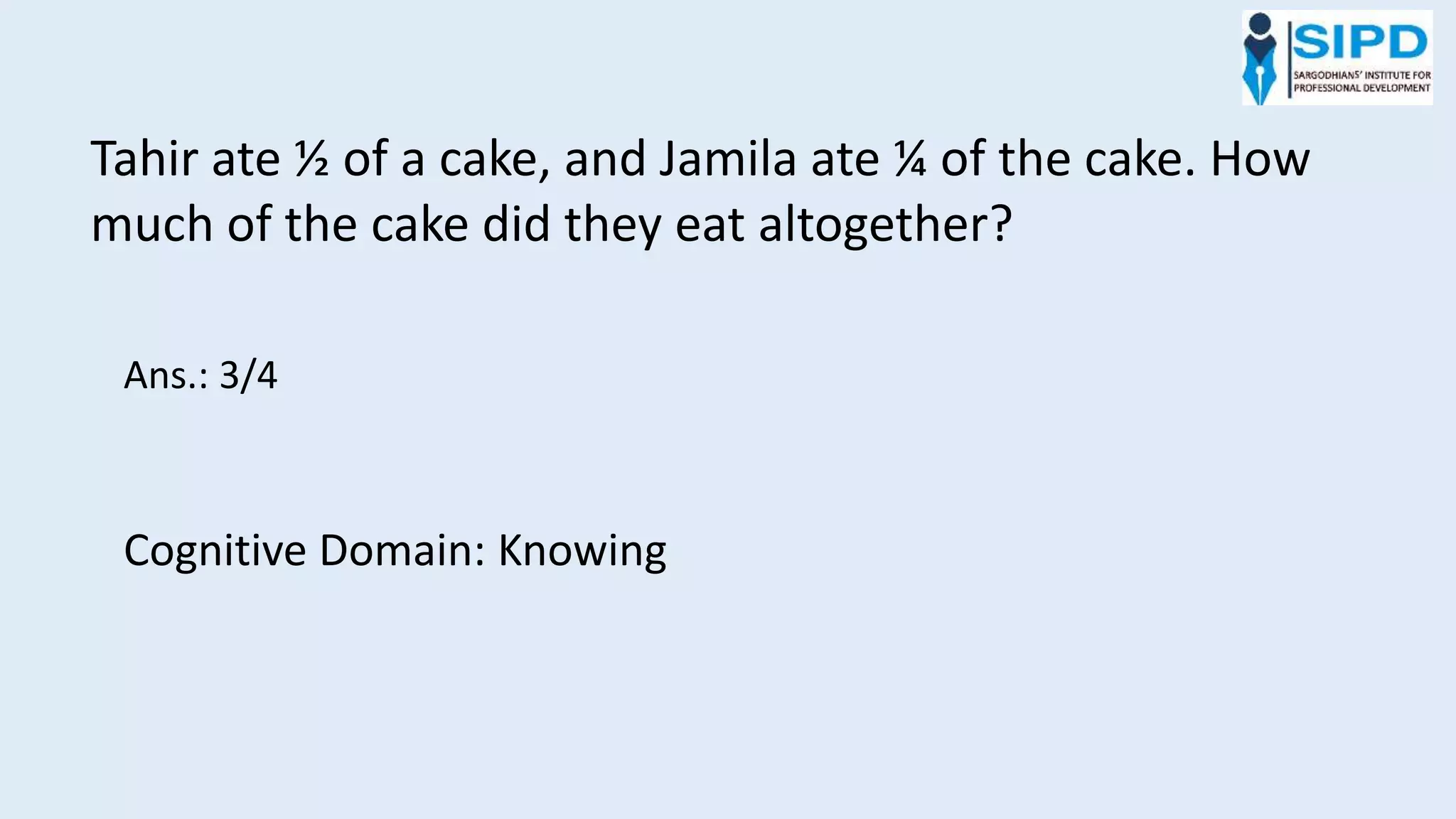 Tahir ate ½ of a cake, and Jamila ate ¼ of the cake. How
much of the cake did they eat altogether?
Cognitive Domain: Knowing
Ans.: 3/4
 