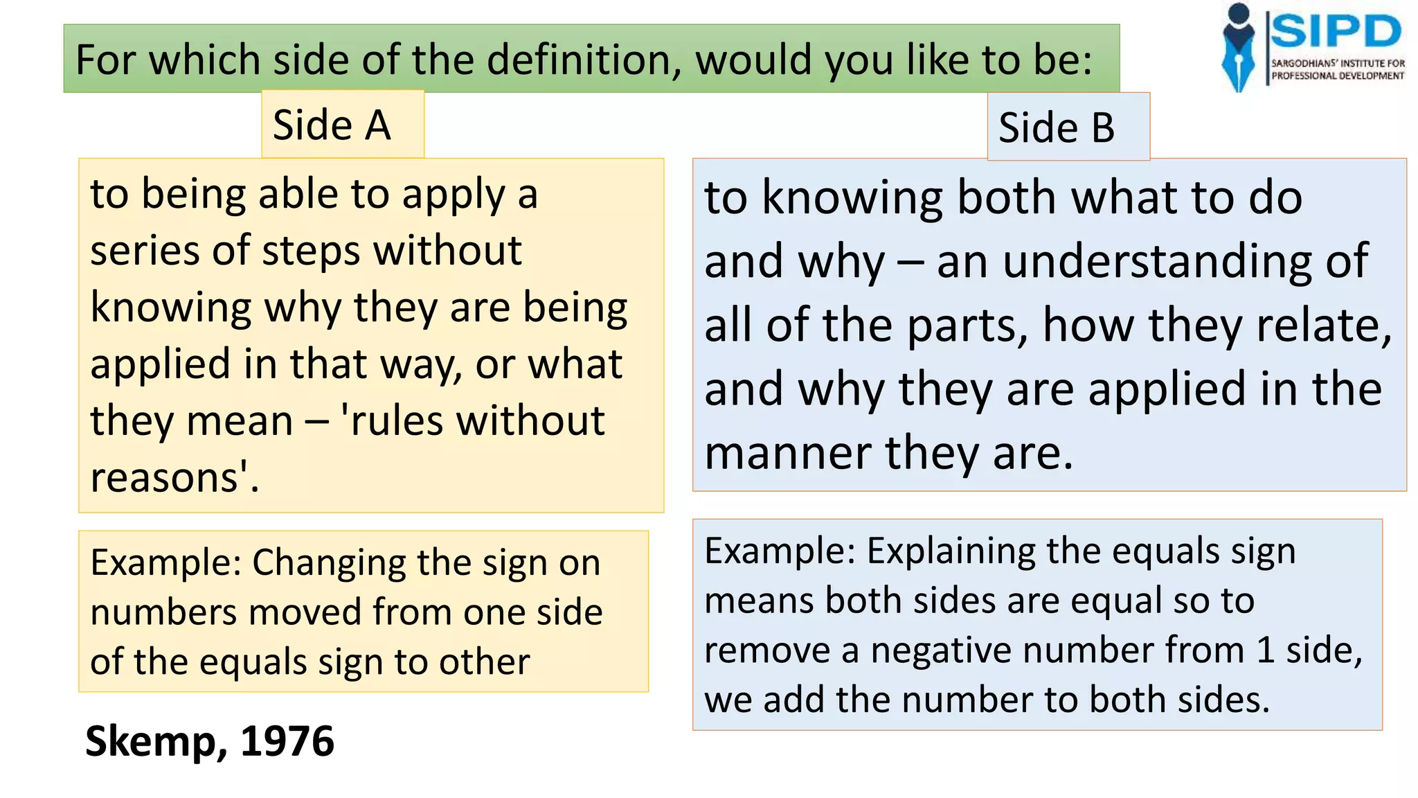 to being able to apply a
series of steps without
knowing why they are being
applied in that way, or what
they mean – 'rules without
reasons'.
to knowing both what to do
and why – an understanding of
all of the parts, how they relate,
and why they are applied in the
manner they are.
For which side of the definition, would you like to be:
Side A Side B
Skemp, 1976
Example: Changing the sign on
numbers moved from one side
of the equals sign to other
Example: Explaining the equals sign
means both sides are equal so to
remove a negative number from 1 side,
we add the number to both sides.
 