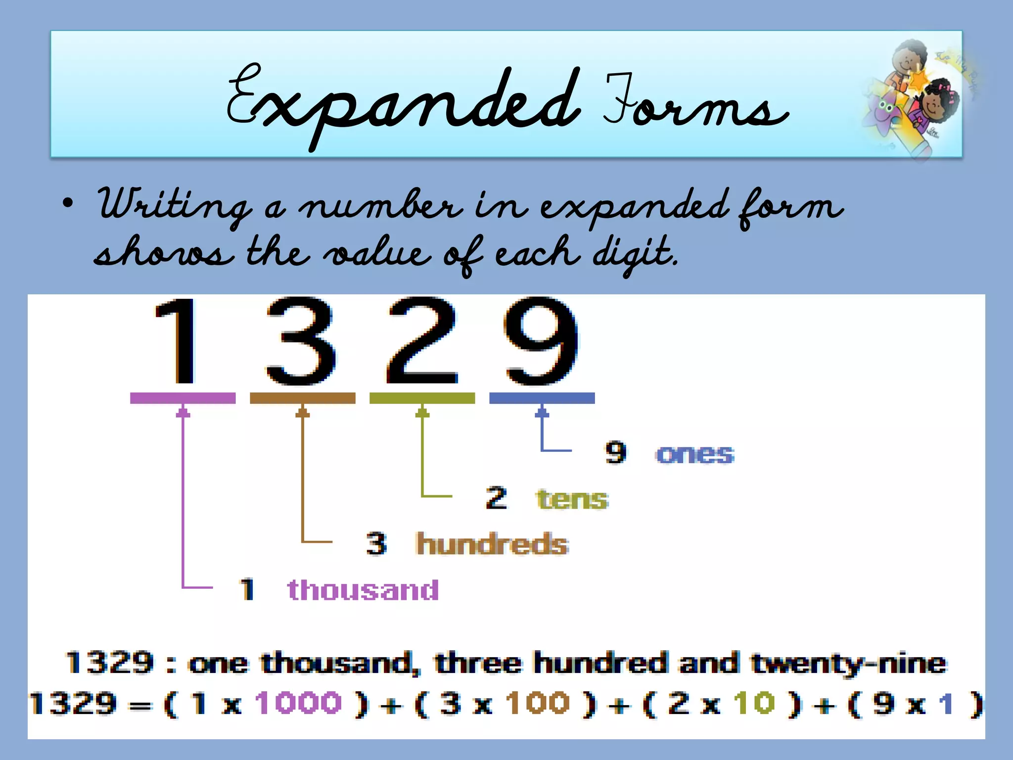 Mathematics Expanded Forms PDF Mathematics Expanded Forms PDF