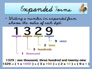 Expanded Forms
• Writing a number in expanded form
shows the value of each digit.
 