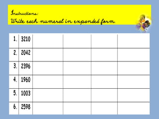 Instructions:
Write each numeral in expanded form.
 