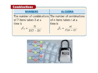 Mathematial physics bsc 1st year .pptx