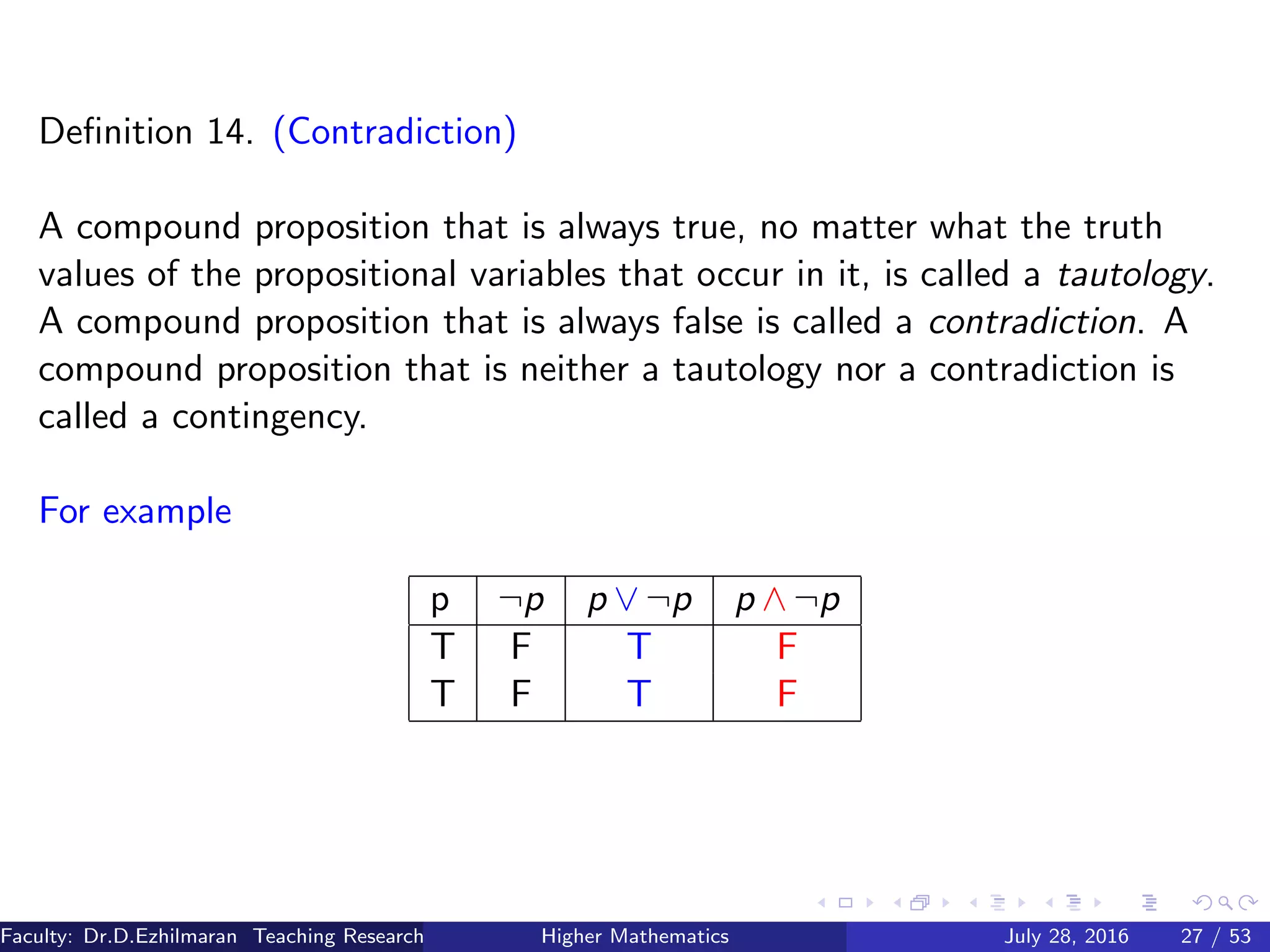 Deﬁnition 14. (Contradiction)
A compound proposition that is always true, no matter what the truth
values of the propositional variables that occur in it, is called a tautology.
A compound proposition that is always false is called a contradiction. A
compound proposition that is neither a tautology nor a contradiction is
called a contingency.
For example
p ¬p p ∨ ¬p p ∧ ¬p
T F T F
T F T F
Faculty: Dr.D.Ezhilmaran Teaching Research Associate: M.Adhiyaman (VIT)Higher Mathematics July 28, 2016 27 / 53
 