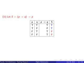Mathematics for Computer Engineering | PDF