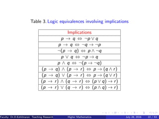 Mathematics for Computer Engineering | PDF