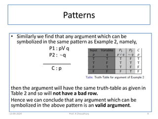 Argument Math Examnple Mathematics for data Science Part 2- Analysis of arguments .pdf