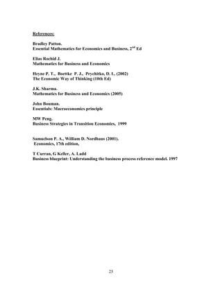 References:

Bradley Patton.
Essential Mathematics for Economics and Business, 2nd Ed

Elias Rochid J.
Mathematics for Business and Economics

Heyne P. T., Boettke P. J., Prychitko, D. L. (2002)
The Economic Way of Thinking (10th Ed)

J.K. Sharma.
Mathematics for Business and Economics (2005)

John Bouman.
Essentials: Macroeconomics principle

MW Peng.
Business Strategies in Transition Economies, 1999


Samuelson P. A., William D. Nordhaus (2001).
Economics, 17th edition,

T Curran, G Keller, A. Ladd
Business blueprint: Understanding the business process reference model. 1997




                                        25
 