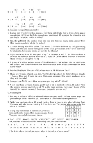 x 3 - 6 ÷ 11 + 27
2. [ N ] --> [ ] --> [ ] --> [ ] --> [ 33 ]
÷ 5 + 5 x 4 - 12
3. [ N ] --> [ ] --> [ ] --> [ ] --> [ 60 ]
+ 16 ÷ 3 - 12 x 5
4. [ N ] --> [ ] --> [ ] --> [ ] --> [ 100 ]
E. Analyze each problem and solve.
1. Sophia can type 53 words a minute. How long will it take her to type a term paper
containing 1,375 words if she spends an additional 15 minutes for changing and
putting in the paper in the printing?
2. Timothy gathered 139 santols from one tree and twice as many from another tree.
How many santols in all did he gather?
3. A small library had 936 books. This week, 235 were donated by the graduating
class and 230 new books were given by the local government. If 514 were borrowed
by students, how many books are now in the library?
4. City A and City B are 90 km apart. City C is between A and B. Its distance from A
is twice its distance from B. How far is C from A? [Hint: Make a sketch of how the
three towns are along the road.]
5. A group of 7 hikers walked a total of 289 kilometers. One walked two km more than
the others. The other 6 walked the same distance. How many kilometers did each
hiker walk?
6. Pete is thinking of 2 factors of 63 whose sum is 24. What are they?
7. There are 48 cans of milk in a box. The Grade 3 pupils of St. John's School bought
4 boxes. They put 3 cans in each Christmas package. How many packages were
they able to make?
8. Oranges cost 8.50 each. How many can you buy with 100.00?
9. A test has three sections. Verena got 50 out of 60 in the first section, 65 out of 70 in
the second section and 60 out of 70 in the third section. How many items of the
test did Verena get correctly? How many items did she not get?
G. Challenge!!!
1. Put any 4 coins of different denominations on your desk. In how many ways can
you arrange them? How will you keep track of the different arrangements?
2. With your partner, draw 23 small circles. Toss a coin to see who will play first.
Partners will take turns crossing 1, 2 or 3 circles. The player who crosses the last
circle is the loser.
3. Using only the letters in the square, you can
form arithmetic words. How many can you form?
You may use each letter many times.
4. DAD EON ROME LOTTA CABSTRUT NET ZONED FEE-TO-RUN
are jumbled arithmetic words. How many can you unscramble?
5. A B C D E F G H I J K L M N O P Q R S T U V W
24 23 22 21 20 19 18 17 16 15 14 13 12 11 10 9 8 7 6 5 4 3 2
If the letters have the values above, what is the value of your name?
8
S X T Y
T U R E
F O M E
H D Z N
 