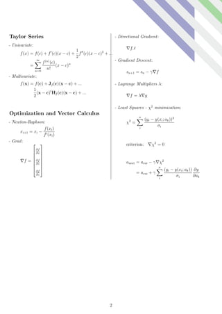 Mathematics for machine learning calculus formulasheet | PDF