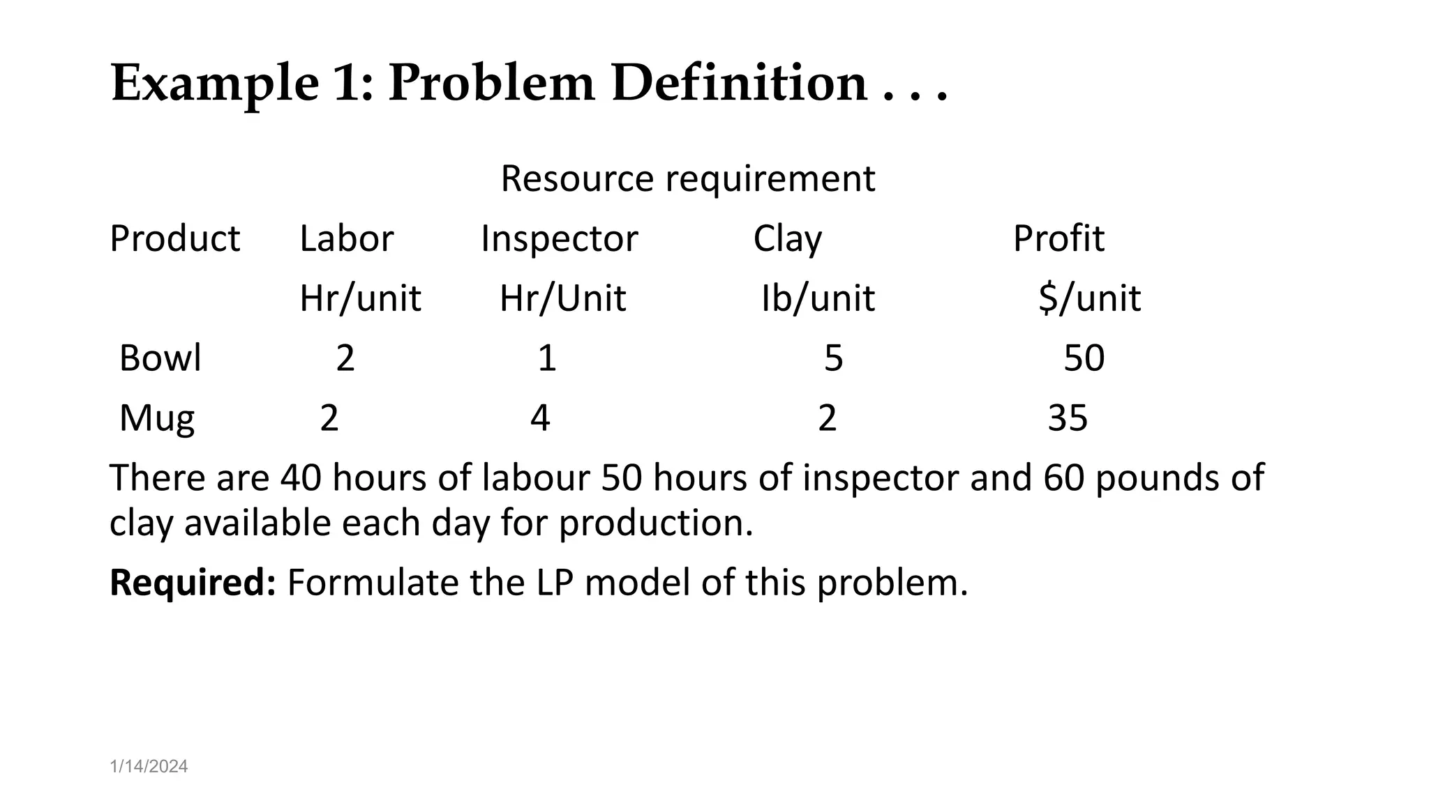 Example 1: Problem Definition . . .
Resource requirement
Product Labor Inspector Clay Profit
Hr/unit Hr/Unit Ib/unit $/unit
Bowl 2 1 5 50
Mug 2 4 2 35
There are 40 hours of labour 50 hours of inspector and 60 pounds of
clay available each day for production.
Required: Formulate the LP model of this problem.
1/14/2024
 