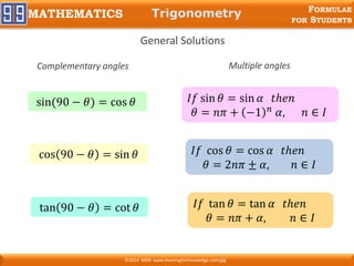 FORMULAE
FOR STUDENTS
MATHEMATICS
©2014 MDR www.learningforknowledge.com/glg
Trigonometry
General Solutions
𝐼𝑓 cos 𝜃 = cos 𝛼 𝑡ℎ𝑒𝑛
𝜃 = 2𝑛𝜋 ± 𝛼, 𝑛 ∈ 𝐼
𝐼𝑓 sin 𝜃 = sin 𝛼 𝑡ℎ𝑒𝑛
𝜃 = 𝑛𝜋 + −1 𝑛 𝛼, 𝑛 ∈ 𝐼
𝐼𝑓 tan 𝜃 = tan 𝛼 𝑡ℎ𝑒𝑛
𝜃 = 𝑛𝜋 + 𝛼, 𝑛 ∈ 𝐼
sin(90 − 𝜃) = cos 𝜃
cos 90 − 𝜃 = sin 𝜃
tan 90 − 𝜃 = cot 𝜃
Complementary angles Multiple angles
 