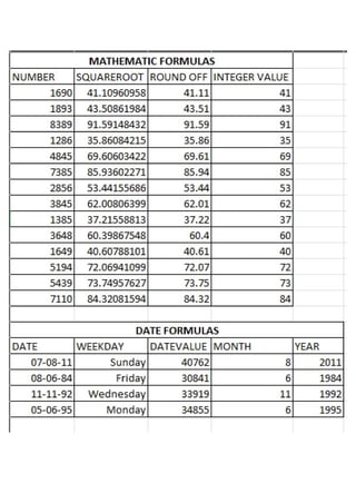 Mathematics Formulas & Date Formulas.pdf