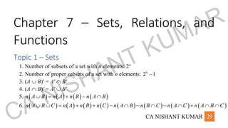 Mathematics Formula Sheet stat and maths .pdf
