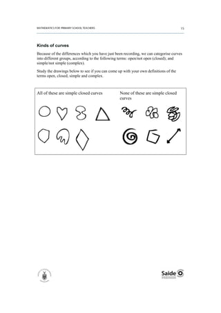 Kinds of curves
Because of the differences which you have just been recording, we can categorise curves
into different groups, according to the following terms: open/not open (closed); and
simple/not simple (complex).
Study the drawings below to see if you can come up with your own definitions of the
terms open, closed, simple and complex.



All of these are simple closed curves            None of these are simple closed
                                                 curves
 