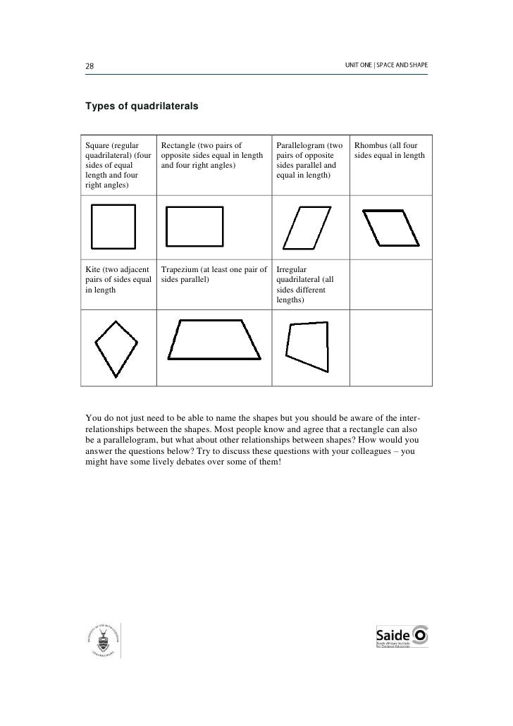 Mathematics for Primary School Teachers. Unit 1: Space and Shape